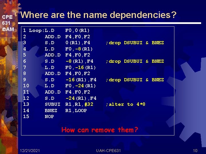 CPE 631 AM Where are the name dependencies? 1 Loop: L. D 2 ADD.