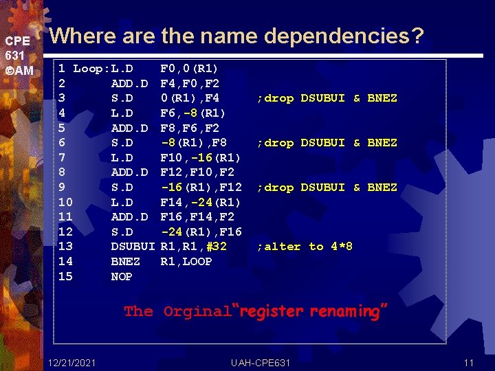 CPE 631 AM Where are the name dependencies? 1 Loop: L. D 2 ADD.