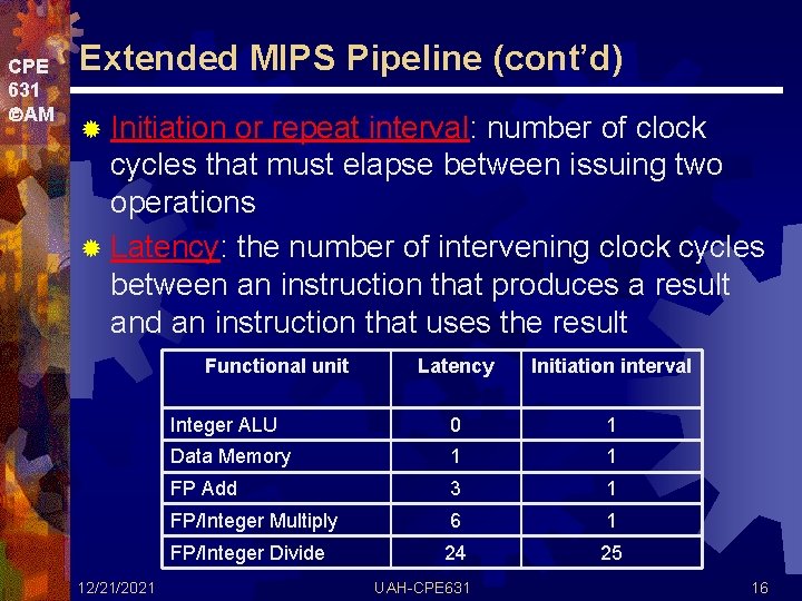 CPE 631 AM Extended MIPS Pipeline (cont’d) ® Initiation or repeat interval: number of