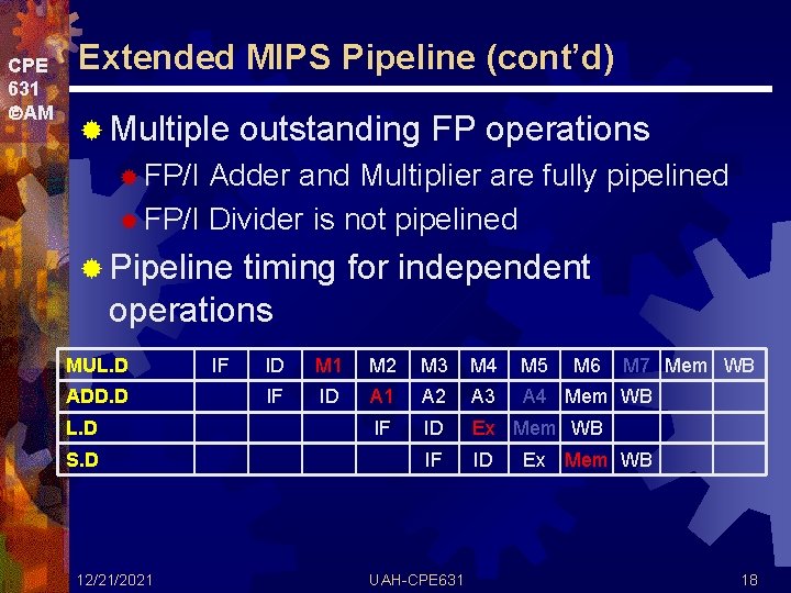 CPE 631 AM Extended MIPS Pipeline (cont’d) ® Multiple outstanding FP operations ® FP/I