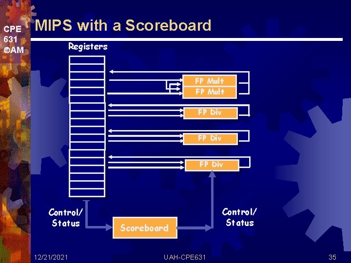 CPE 631 AM MIPS with a Scoreboard Registers FP Mult FP Div Add 1