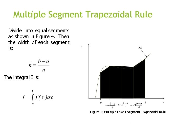 Multiple Segment Trapezoidal Rule Divide into equal segments as shown in Figure 4. Then