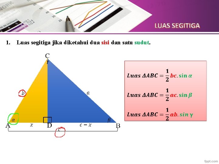LUAS SEGITIGA 1. Luas segitiga jika diketahui dua sisi dan satu sudut. 