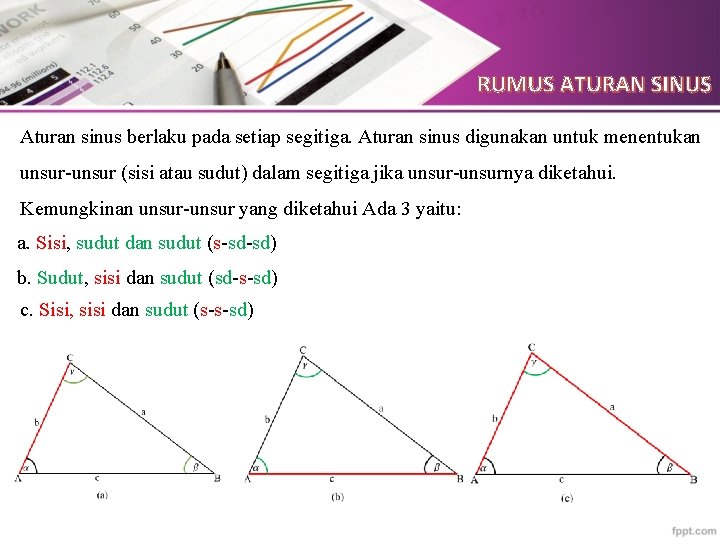 RUMUS ATURAN SINUS Aturan sinus berlaku pada setiap segitiga. Aturan sinus digunakan untuk menentukan