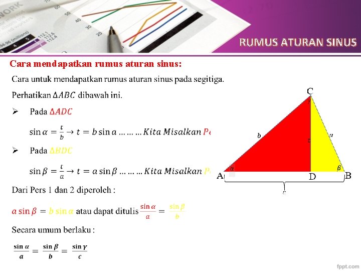 RUMUS ATURAN SINUS Cara mendapatkan rumus aturan sinus: 