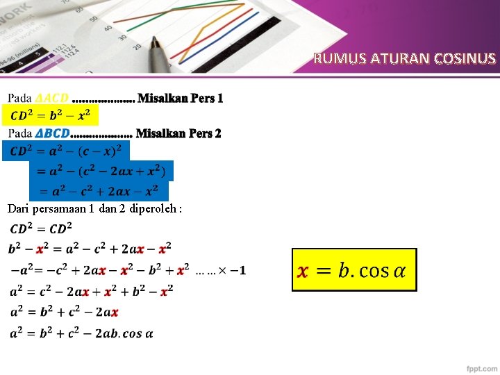RUMUS ATURAN COSINUS Dari persamaan 1 dan 2 diperoleh : 