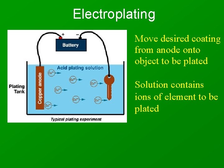 Electrolating Electrolytic Cells utilizes electrical energy to create chemical