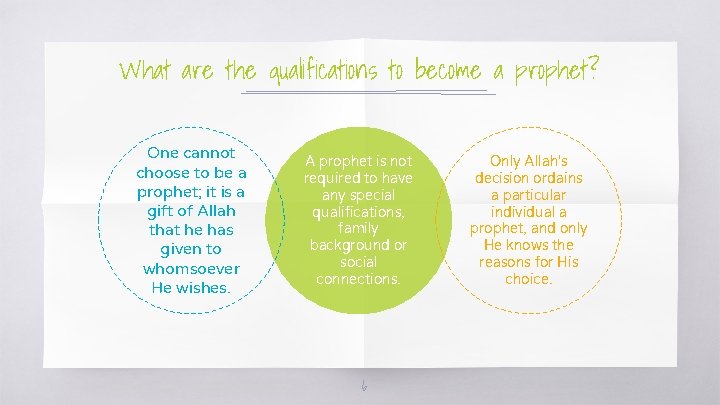 What are the qualifications to become a prophet? One cannot choose to be a