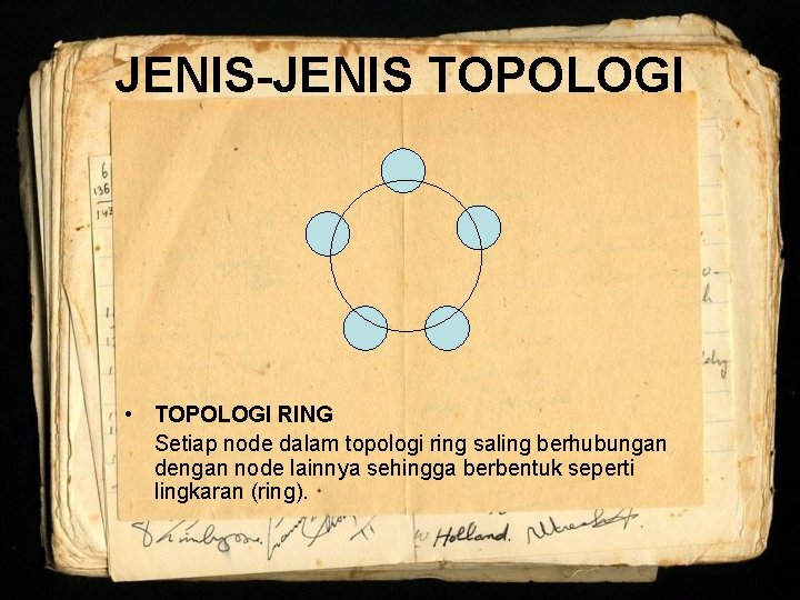 JENIS-JENIS TOPOLOGI • TOPOLOGI RING Setiap node dalam topologi ring saling berhubungan dengan node