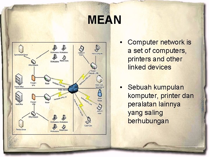 MEAN • Computer network is a set of computers, printers and other linked devices