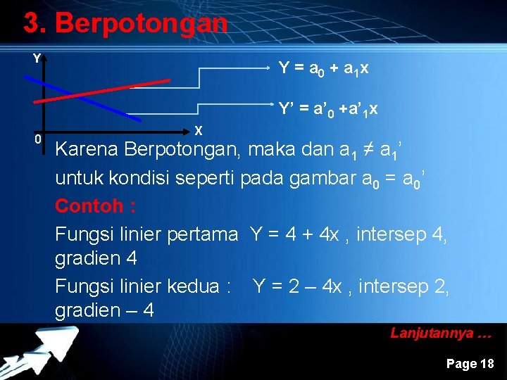 3. Berpotongan Y Y = a 0 + a 1 x Y’ = a’