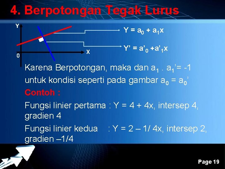 4. Berpotongan Tegak Lurus Y 0 Y = a 0 + a 1 x