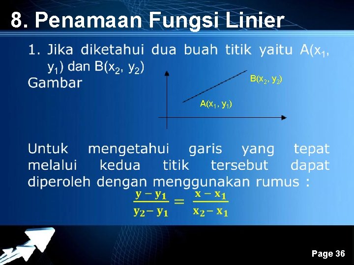 8. Penamaan Fungsi Linier B(x 2, y 2) A(x 1, y 1) Powerpoint Templates