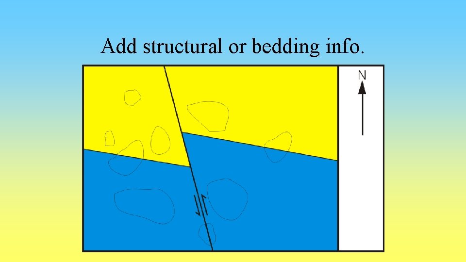 Add structural or bedding info. 