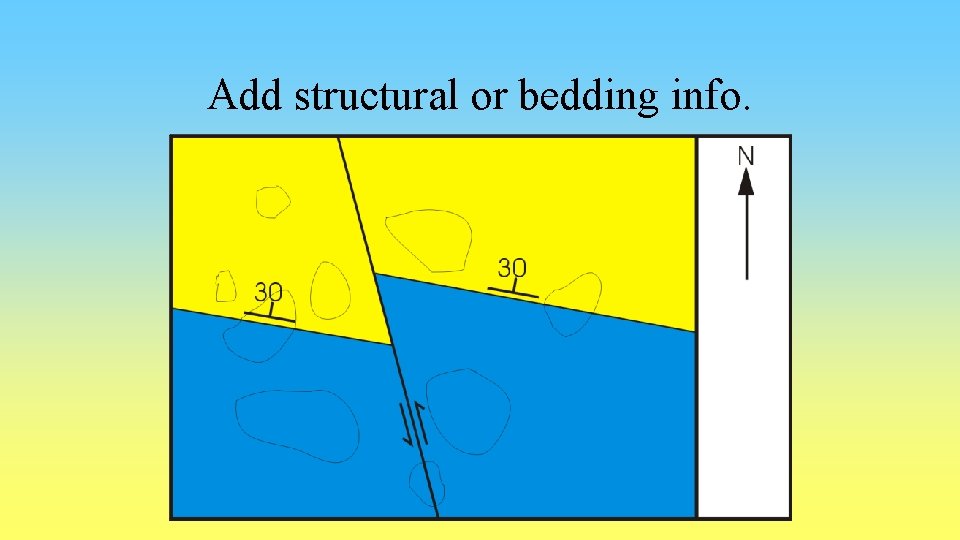 Add structural or bedding info. 