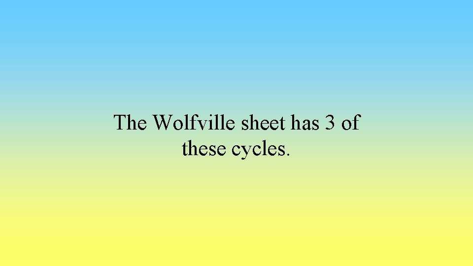 The Wolfville sheet has 3 of these cycles. 