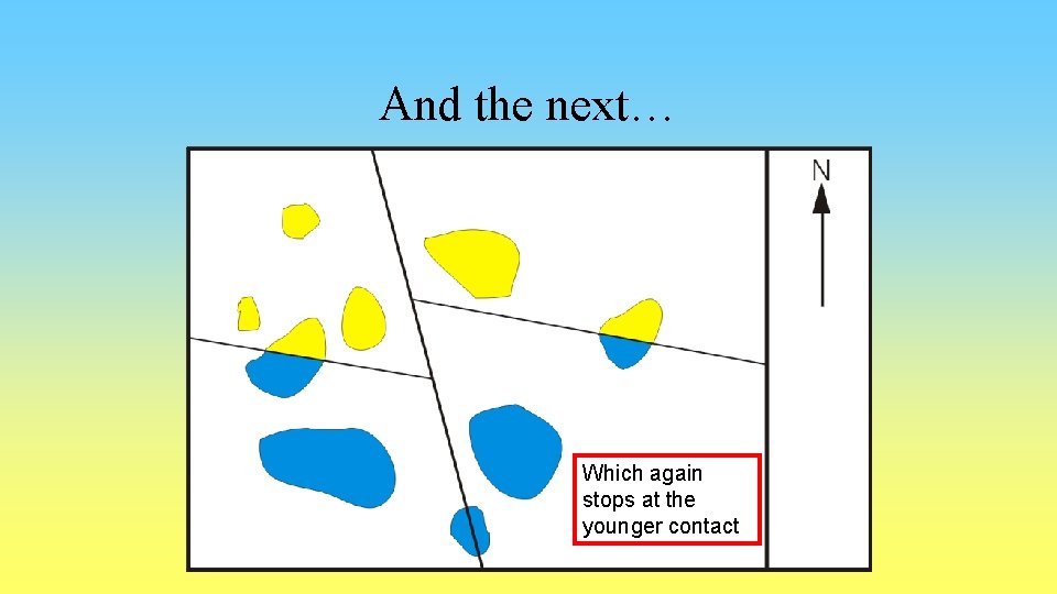 And the next… Which again stops at the younger contact 