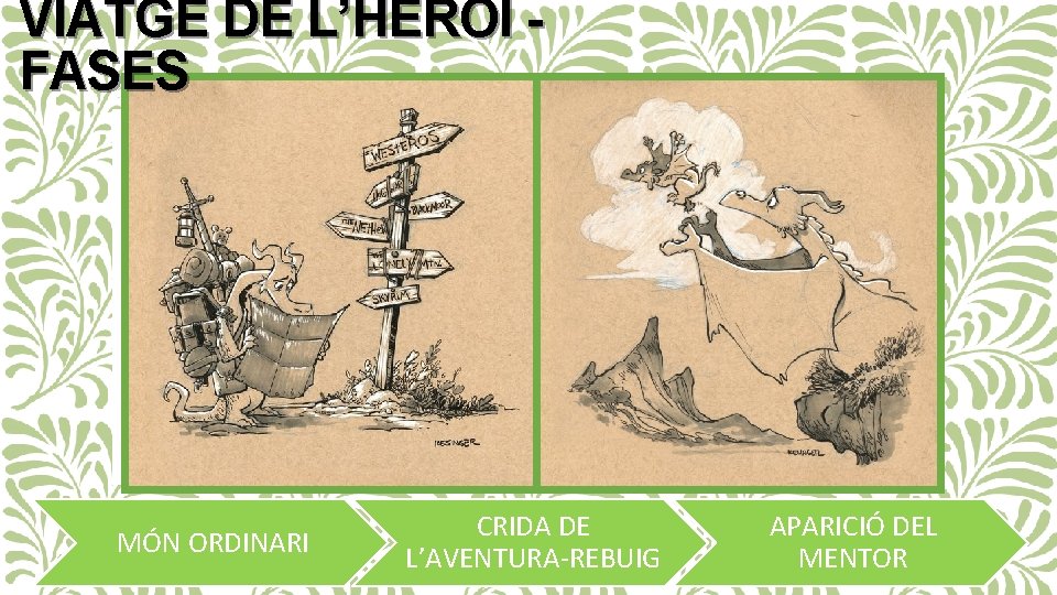 VIATGE DE L’HEROI FASES MÓN ORDINARI CRIDA DE L’AVENTURA-REBUIG APARICIÓ DEL MENTOR 