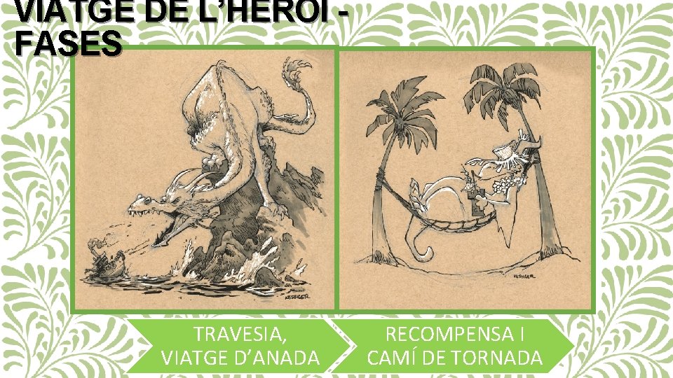 VIATGE DE L’HEROI FASES TRAVESIA, VIATGE D’ANADA RECOMPENSA I CAMÍ DE TORNADA 