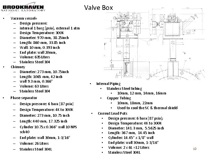 Valve Box • Vacuum vessel+ Superconducting – Design pressure: Magnet Division – internal 1