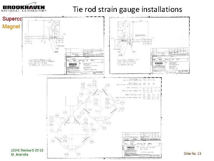 Tie rod strain gauge installations Superconducting Magnet Division LESHC Review 5 -22 -15 M.