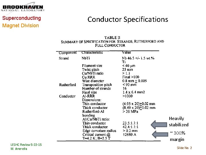Superconducting Magnet Division Conductor Specifications Heavily stabilized ~ 300% margin LESHC Review 5 -22