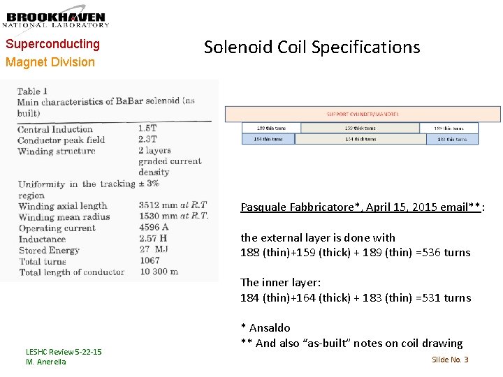 Superconducting Magnet Division Solenoid Coil Specifications Pasquale Fabbricatore*, April 15, 2015 email**: the external