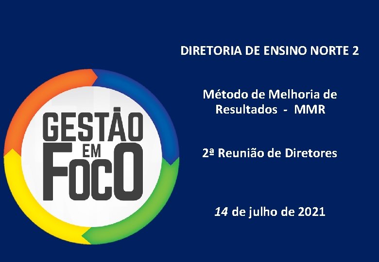 DIRETORIA DE ENSINO NORTE 2 Método de Melhoria de Resultados - MMR 2ª Reunião