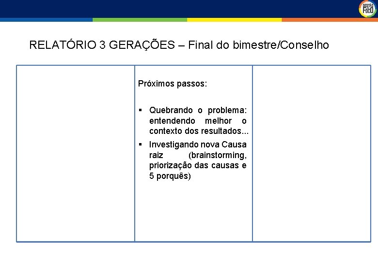 RELATÓRIO 3 GERAÇÕES – Final do bimestre/Conselho Próximos passos: § Quebrando o problema: entendendo