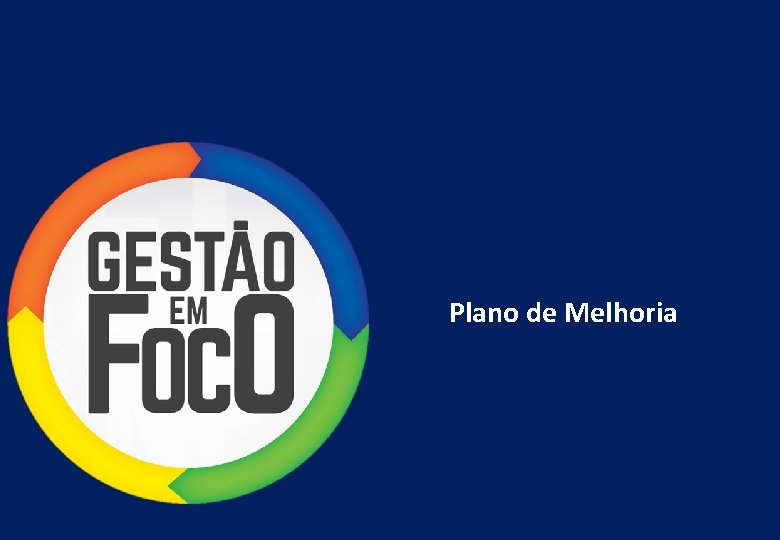 Plano de Melhoria 