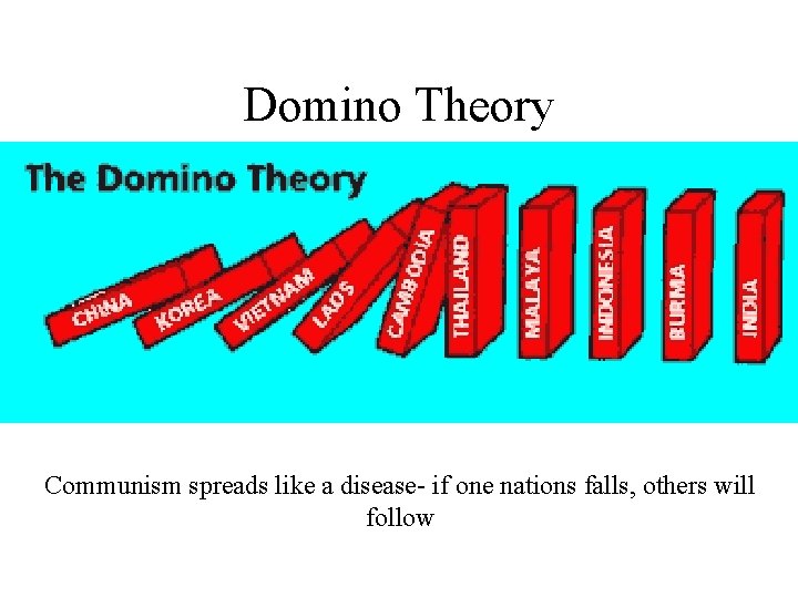 Domino Theory Communism spreads like a disease- if one nations falls, others will follow