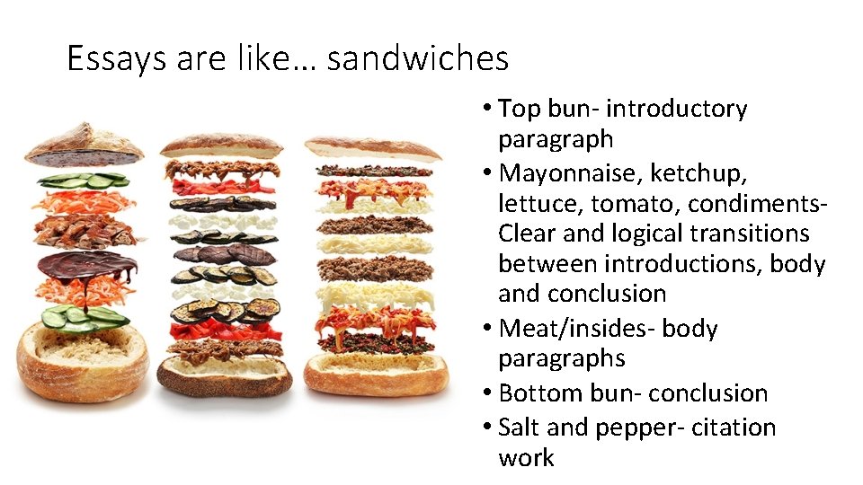 Essays are like… sandwiches • Top bun- introductory paragraph • Mayonnaise, ketchup, lettuce, tomato,