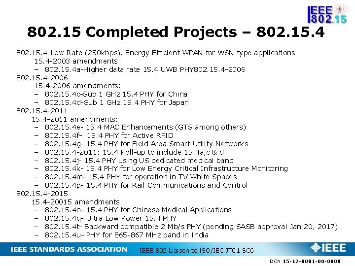 802. 15 Completed Projects – 802. 15. 4 -Low Rate (250 kbps). Energy Efficient