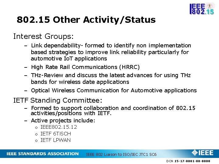 802. 15 Other Activity/Status Interest Groups: – Link dependability- formed to identify non implementation