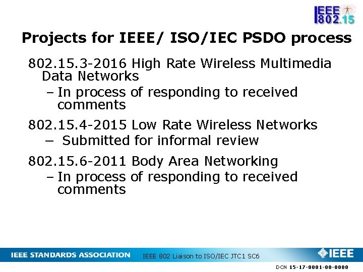 Projects for IEEE/ ISO/IEC PSDO process 802. 15. 3 -2016 High Rate Wireless Multimedia