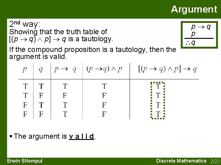 Argument 2 nd way: Showing that the truth table of [(p q) p] q