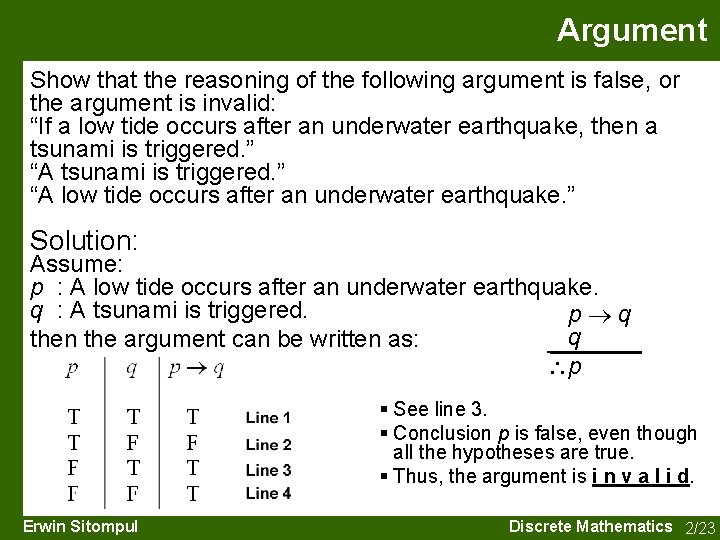 Argument Show that the reasoning of the following argument is false, or the argument