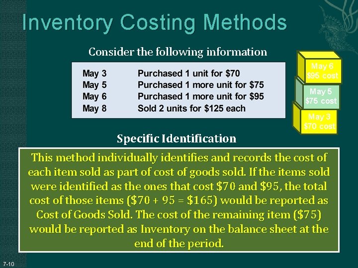 Inventory Costing Methods Consider the following information May 6 $95 cost May 5 $75