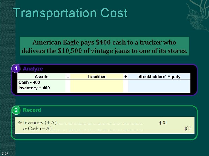 Transportation Cost American Eagle pays $400 cash to a trucker who delivers the $10,