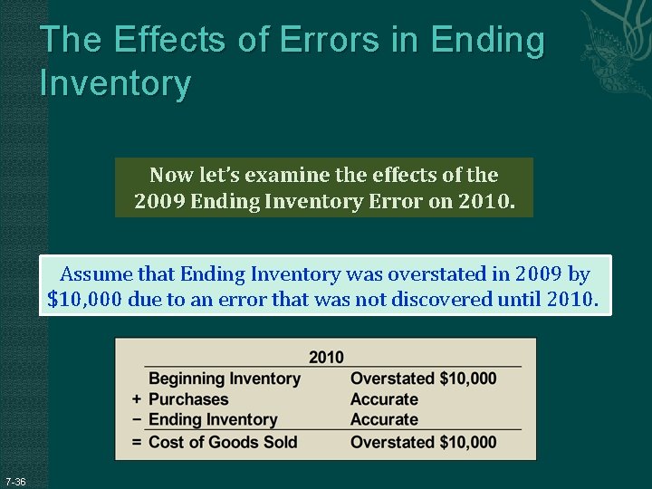 The Effects of Errors in Ending Inventory Now let’s examine the effects of the