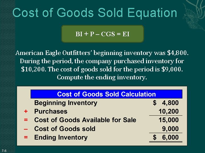 Cost of Goods Sold Equation BI + P – CGS = EI American Eagle