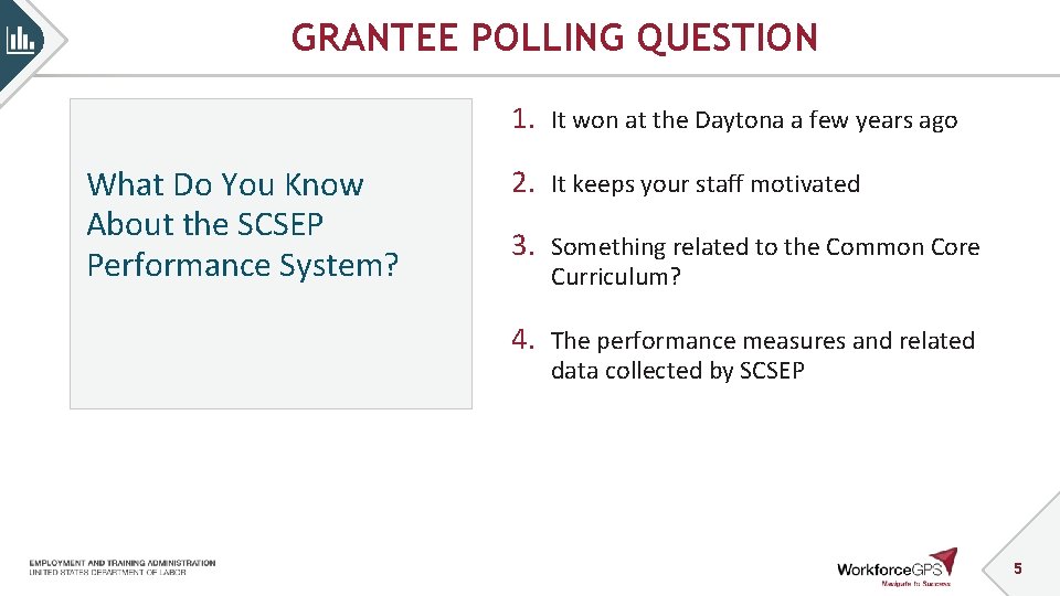 GRANTEE POLLING QUESTION 1. It won at the Daytona a few years ago What GRANTEE POLLING QUESTION 1. It won at the Daytona a few years ago What