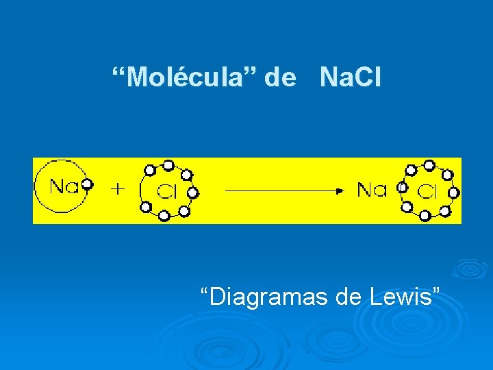 “Molécula” de Na. Cl “Diagramas de Lewis” 