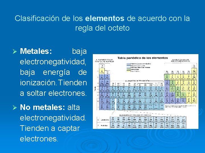 Clasificación de los elementos de acuerdo con la regla del octeto Ø Metales: baja