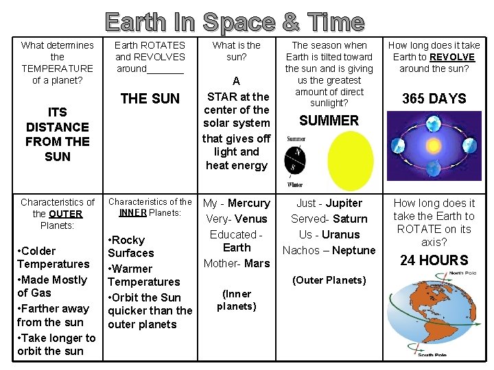 Earth In Space & Time What determines the TEMPERATURE of a planet? ITS DISTANCE
