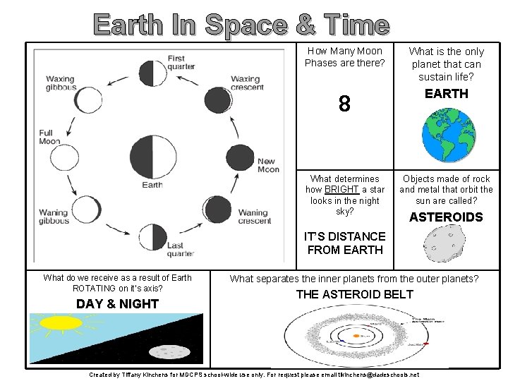 Earth In Space & Time How Many Moon Phases are there? What is the