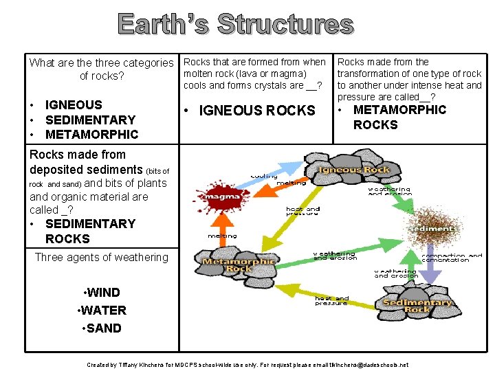 Earth’s Structures What are three categories Rocks that are formed from when molten rock