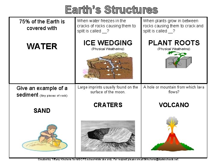 Earth’s Structures 75% of the Earth is covered with WATER Give an example of
