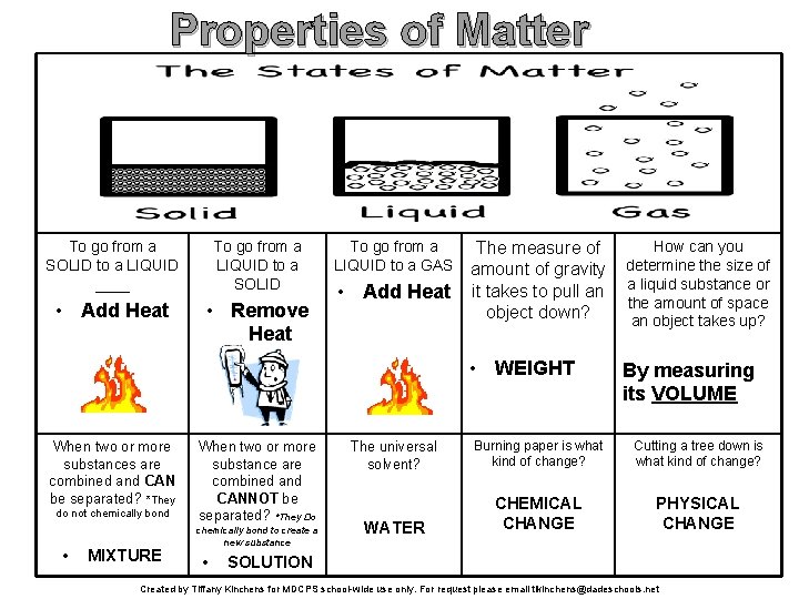 Properties of Matter To go from a SOLID to a LIQUID ____ To go
