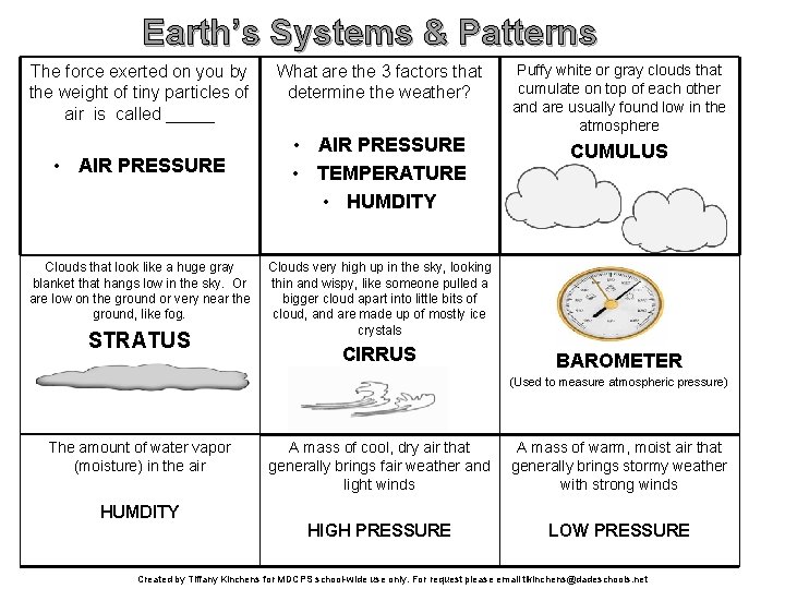 Earth’s Systems & Patterns The force exerted on you by the weight of tiny